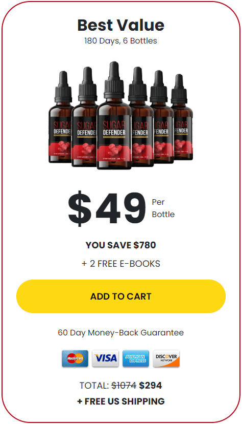 glucocure buy now 6 bottles